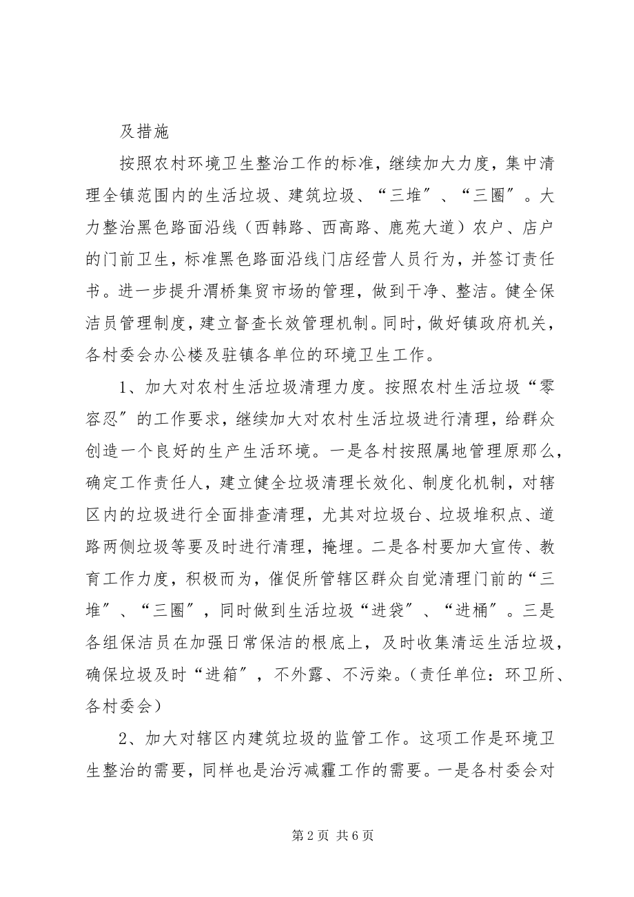 2023年乡镇年度农村环境卫生整治方案.docx_第2页