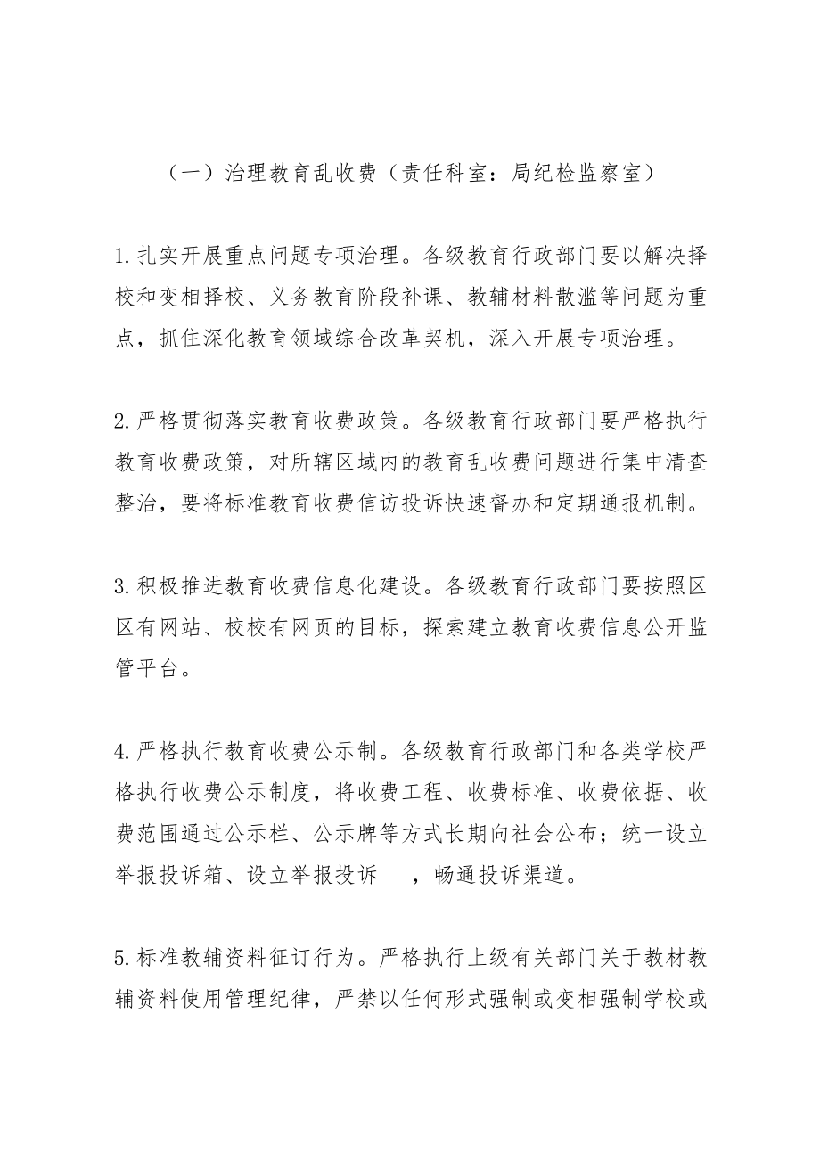 2023年市不文明行为专项整治行动实施方案 3.doc_第2页