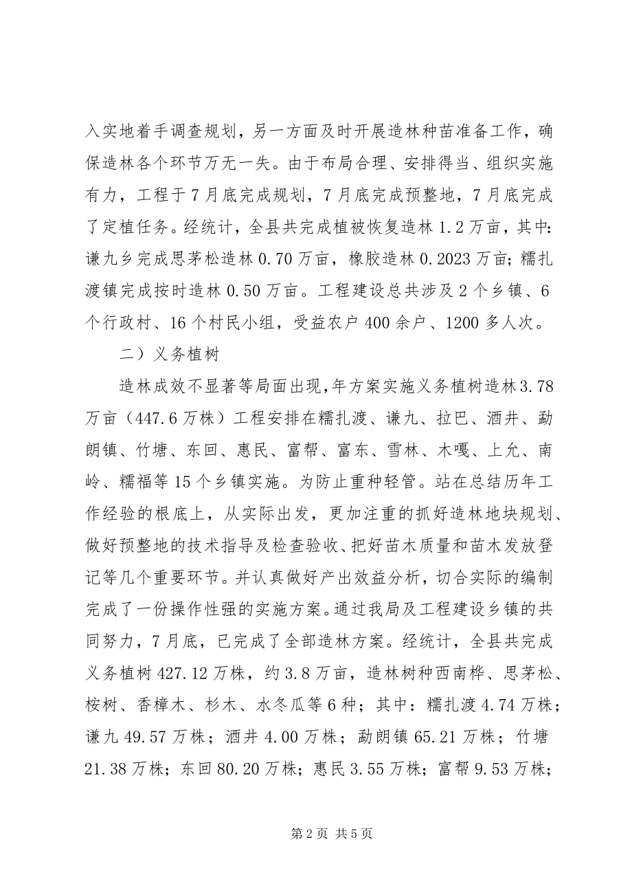 2023年市区林业技术推广年底总结.docx_第2页