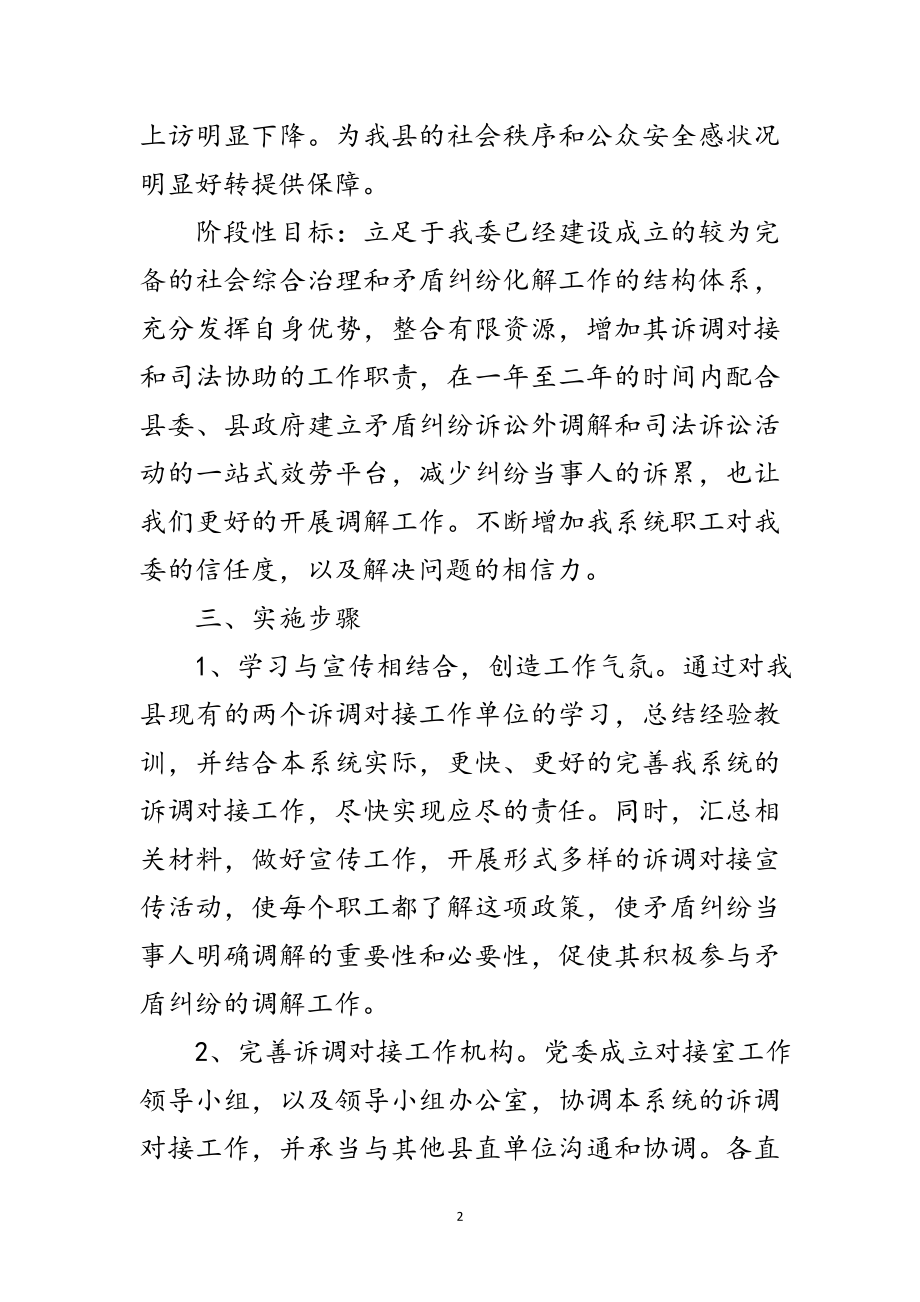 2023年工信委诉调对接工作实施方案范文.doc_第2页