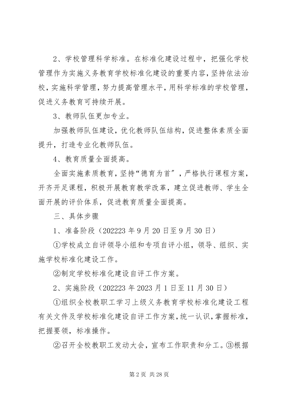 2023年学校标准化建设自评工作计划.docx_第2页