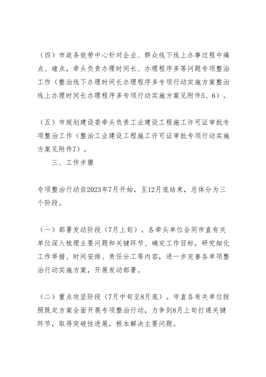 2023年关于整治两难两多一长改善营商环境专项行动方案.doc_第3页