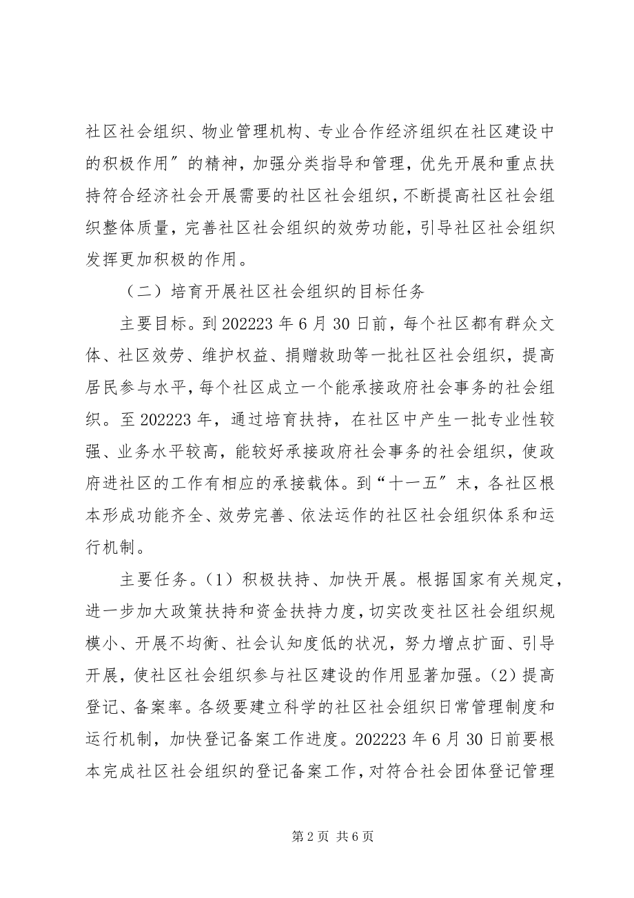 2023年民政局组织培育若干意见.docx_第2页