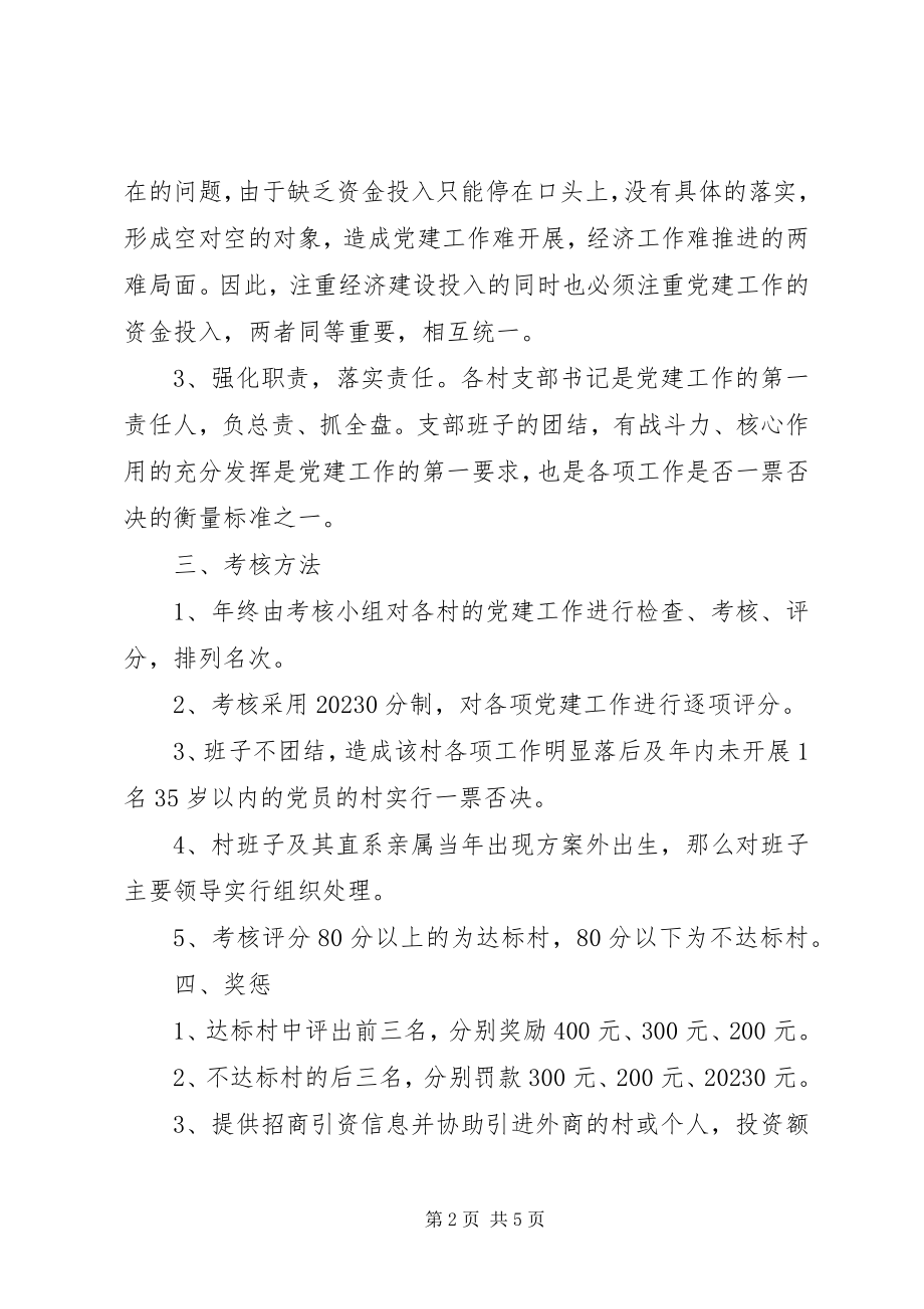 2023年乡镇度党建工作目标管理实施方案.docx_第2页