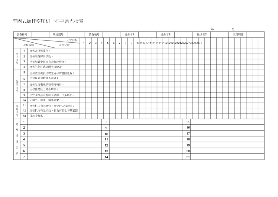 2023年机械设备日常点检表汇总.docx_第1页