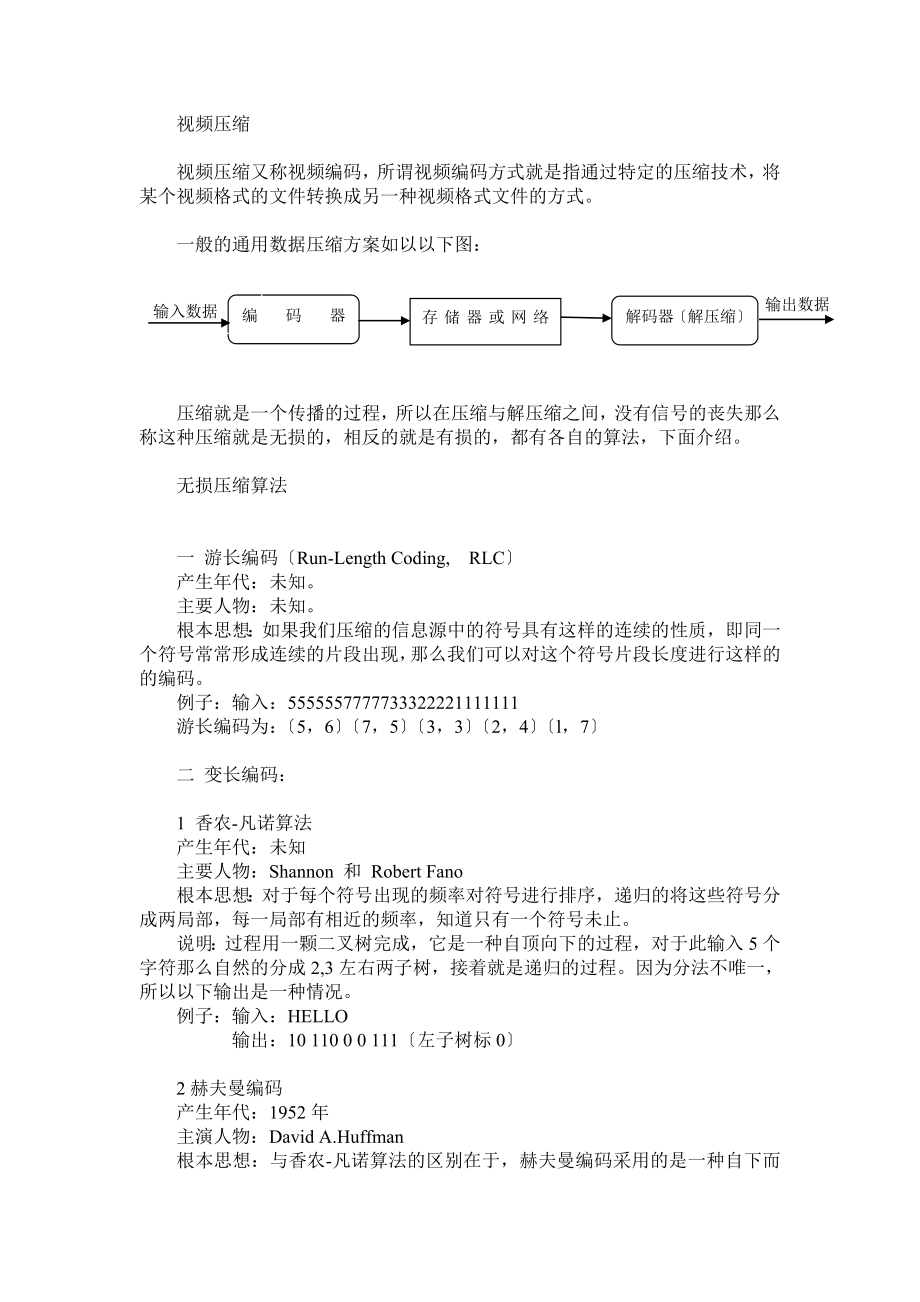 2023年视频压缩 基本算法与标准.doc_第1页