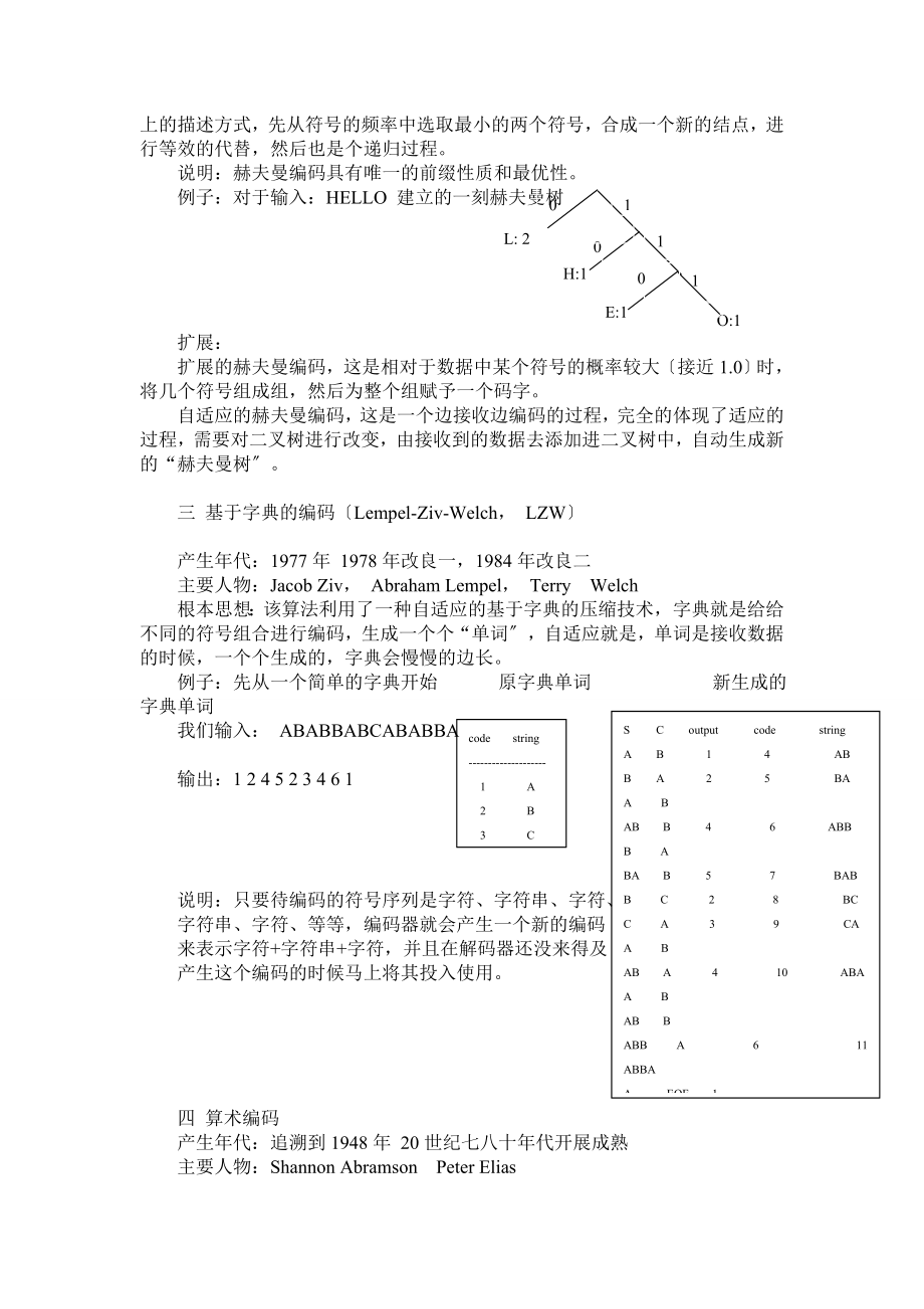 2023年视频压缩 基本算法与标准.doc_第2页