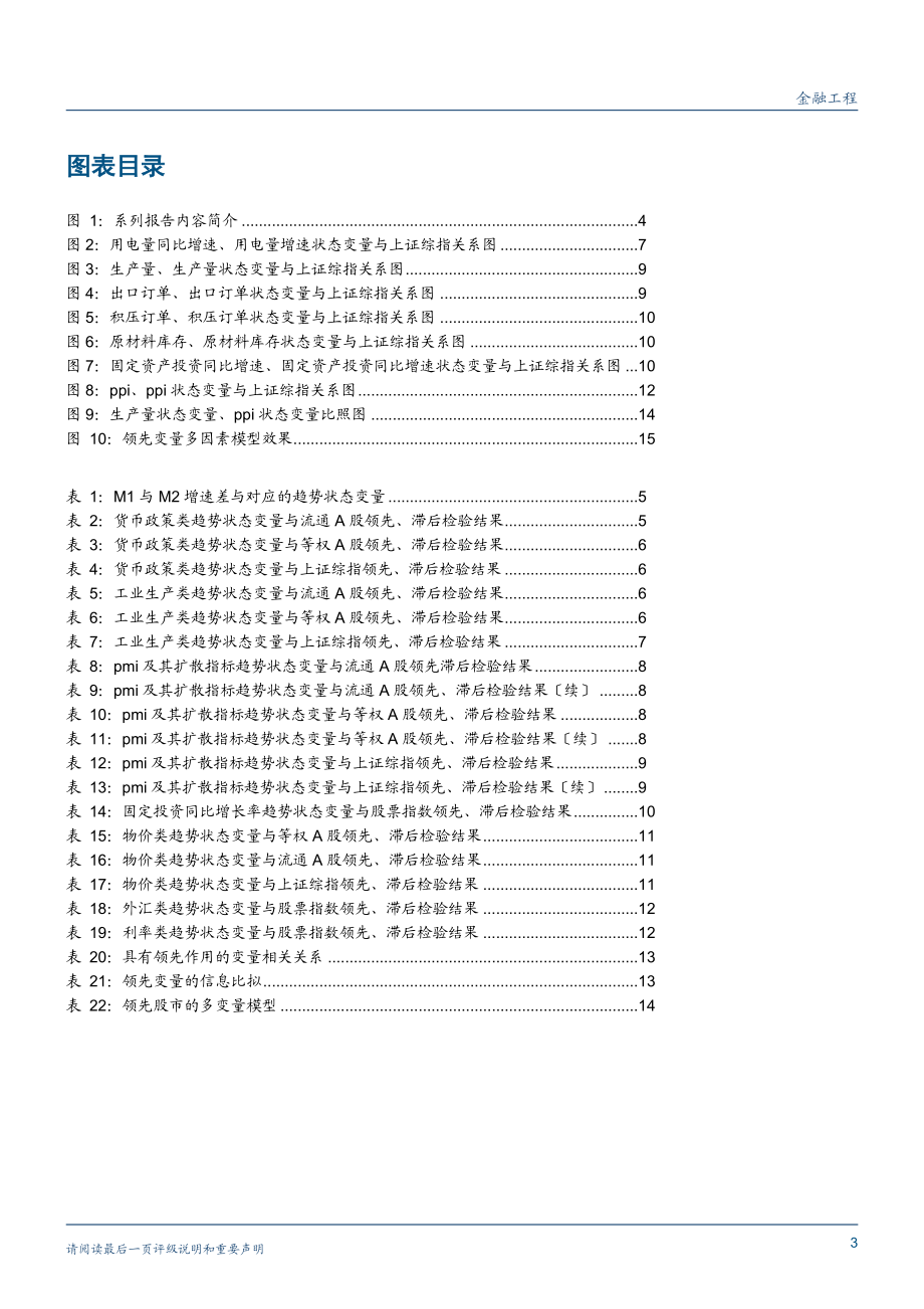 2023年领先因素模型宏观经济变量与股市关系系列研究之领先效果篇.doc_第3页