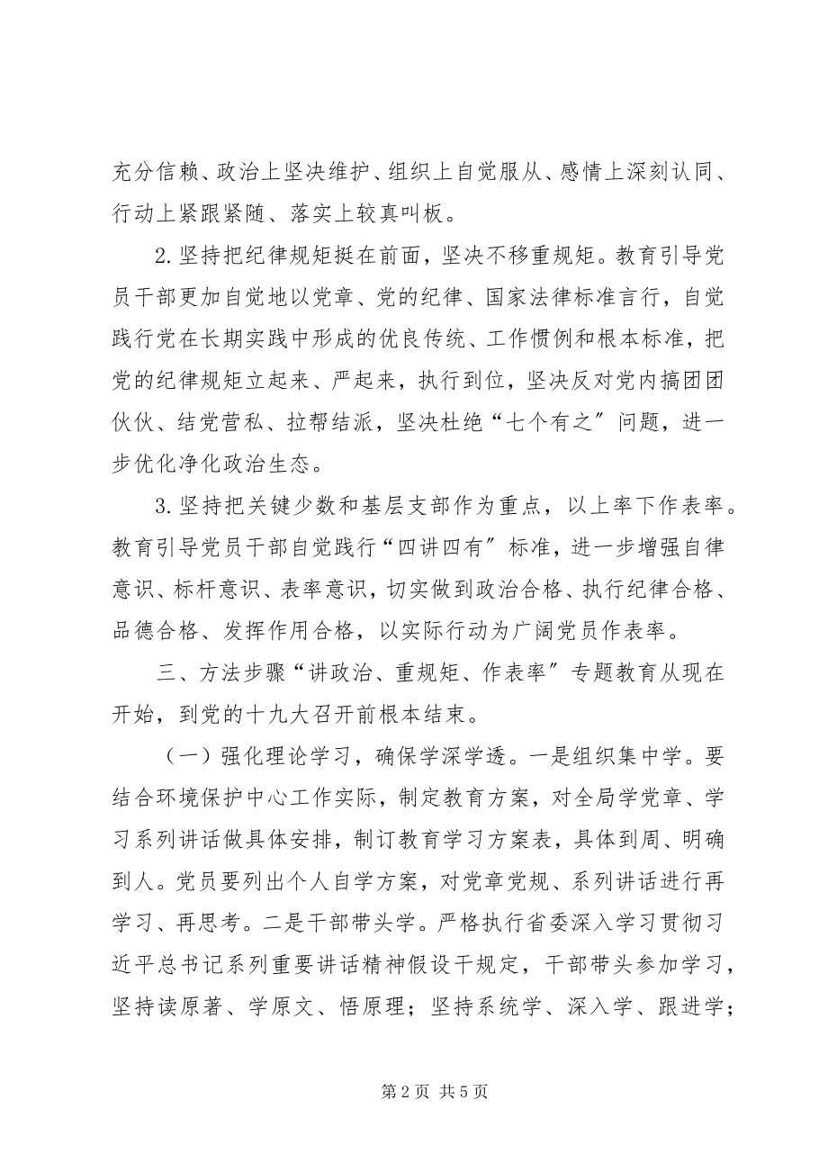 2023年环保局“讲政治、重规矩、作表率”专题教育活动方案.docx_第2页