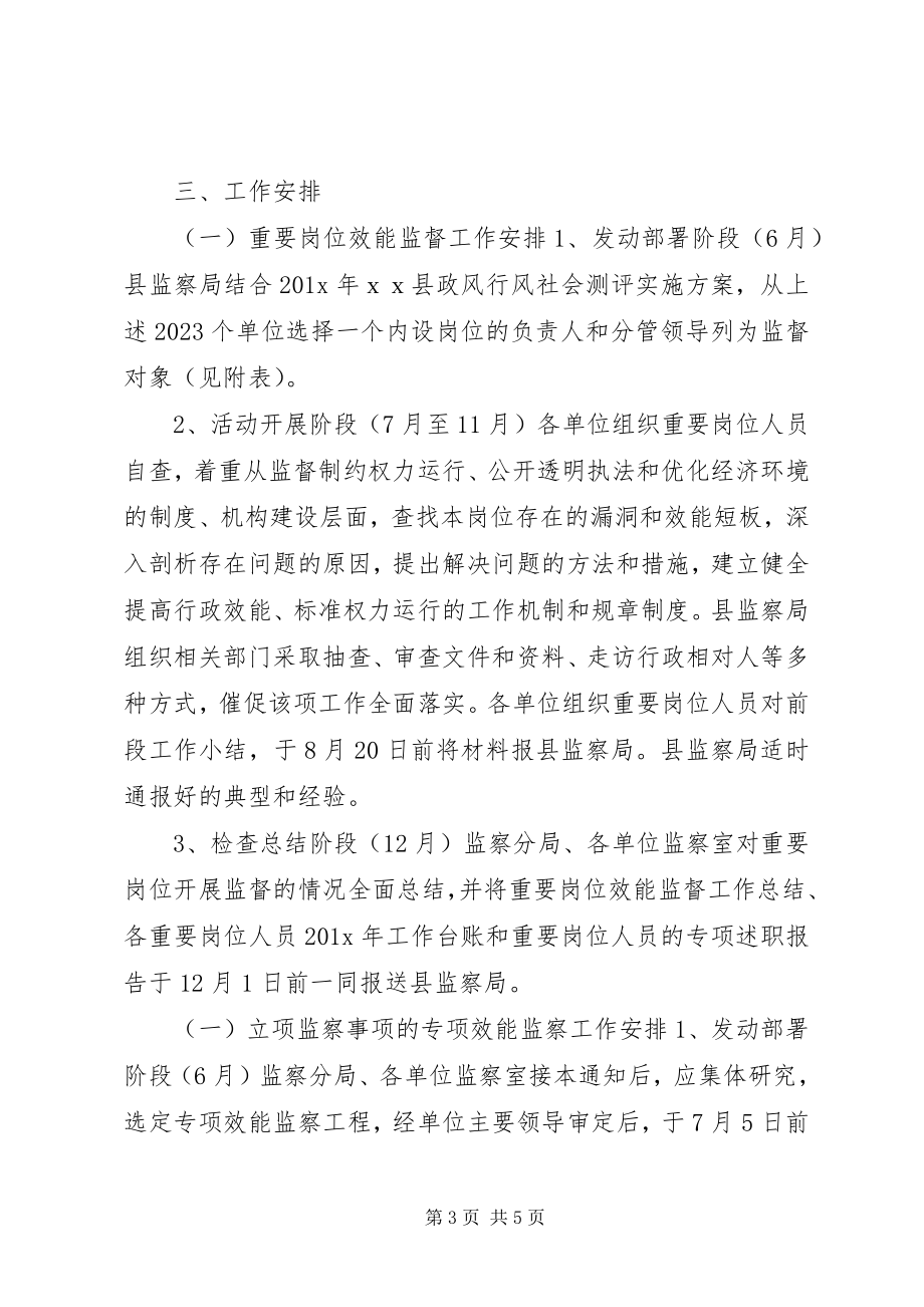 2023年效能监督实施方案.docx_第3页