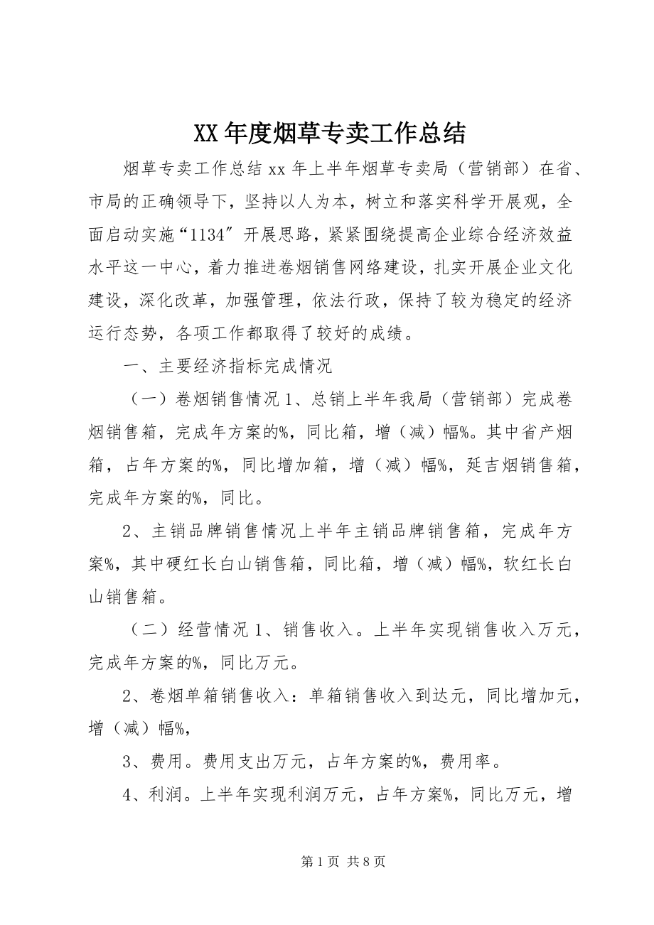 2023年烟草专卖工作总结.docx_第1页