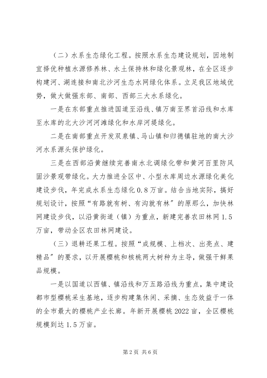 2023年全区林业生产指导意见.docx_第2页