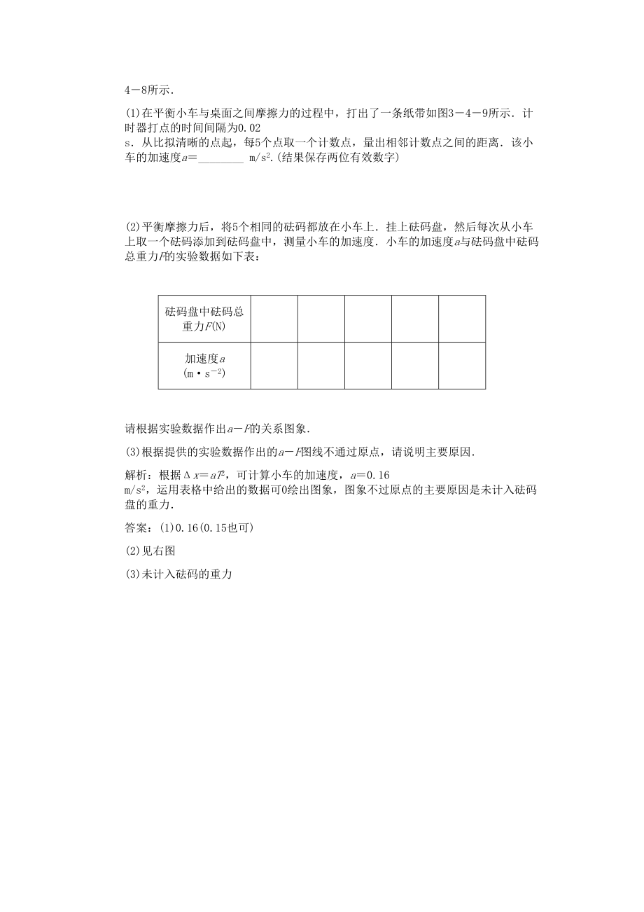 2023年高考物理一轮复习随堂练习实验验证牛顿运动定律新人教版.docx_第3页