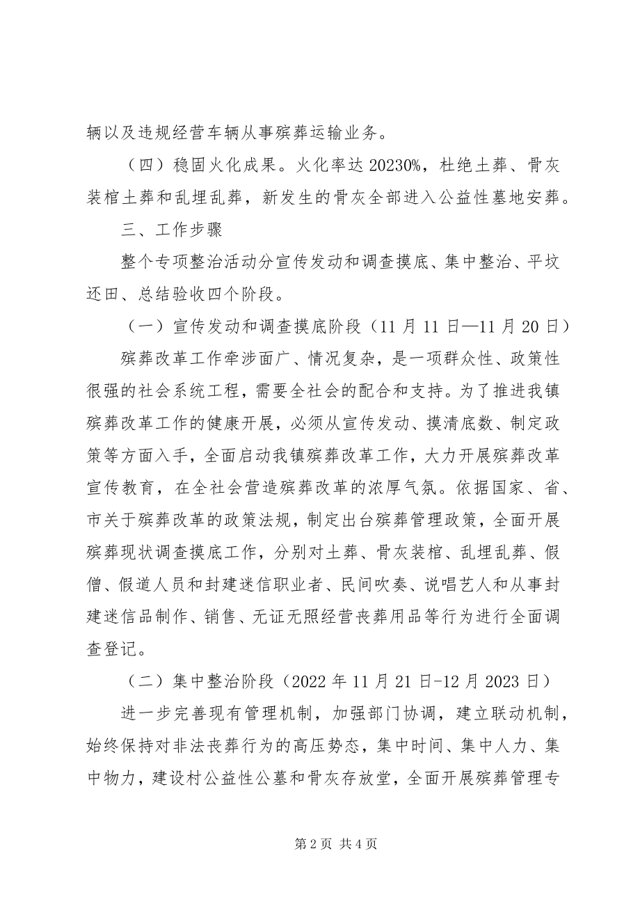 2023年殡葬管理专项整治活动实施方案新编.docx_第2页