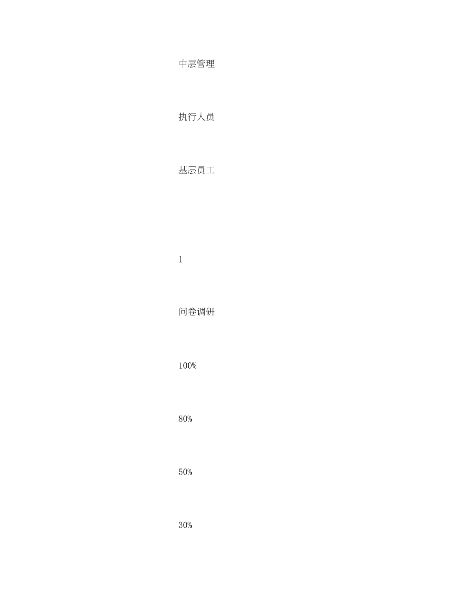 2023年《安全文化》之单位安全文化建设评价工作实施方案.docx_第3页