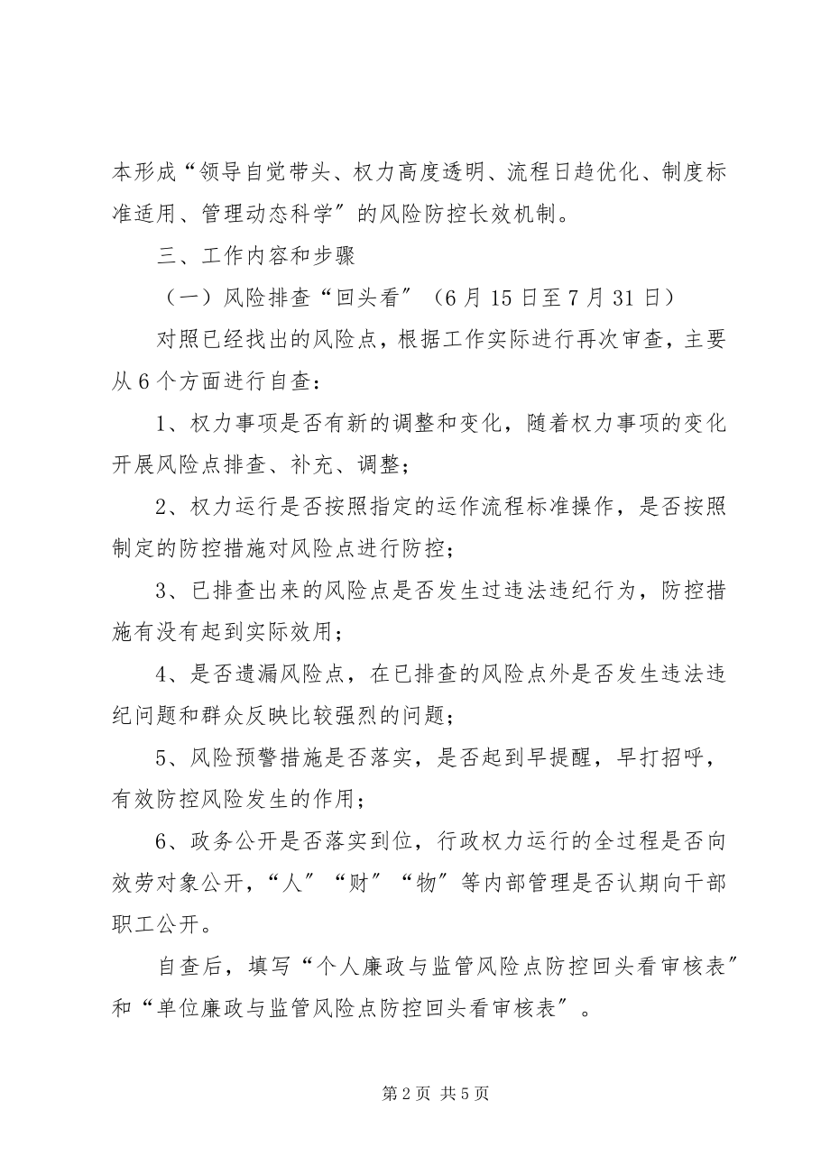 2023年规划局廉政风险防控方案.docx_第2页