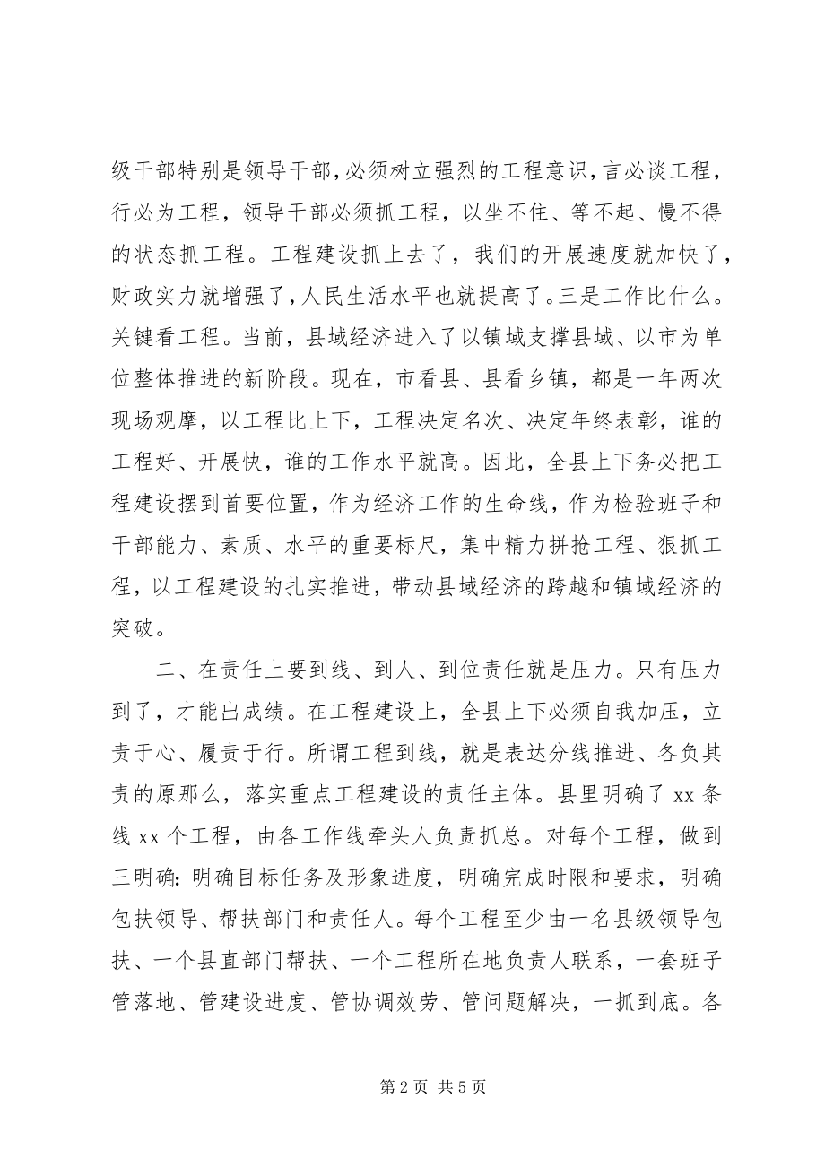 2023年在全县重点项目建设工作会议上的致辞.docx_第2页