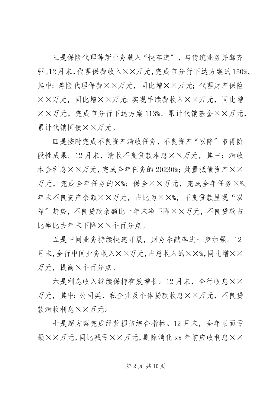 2023年商业银行支行工作总结总结.docx_第2页