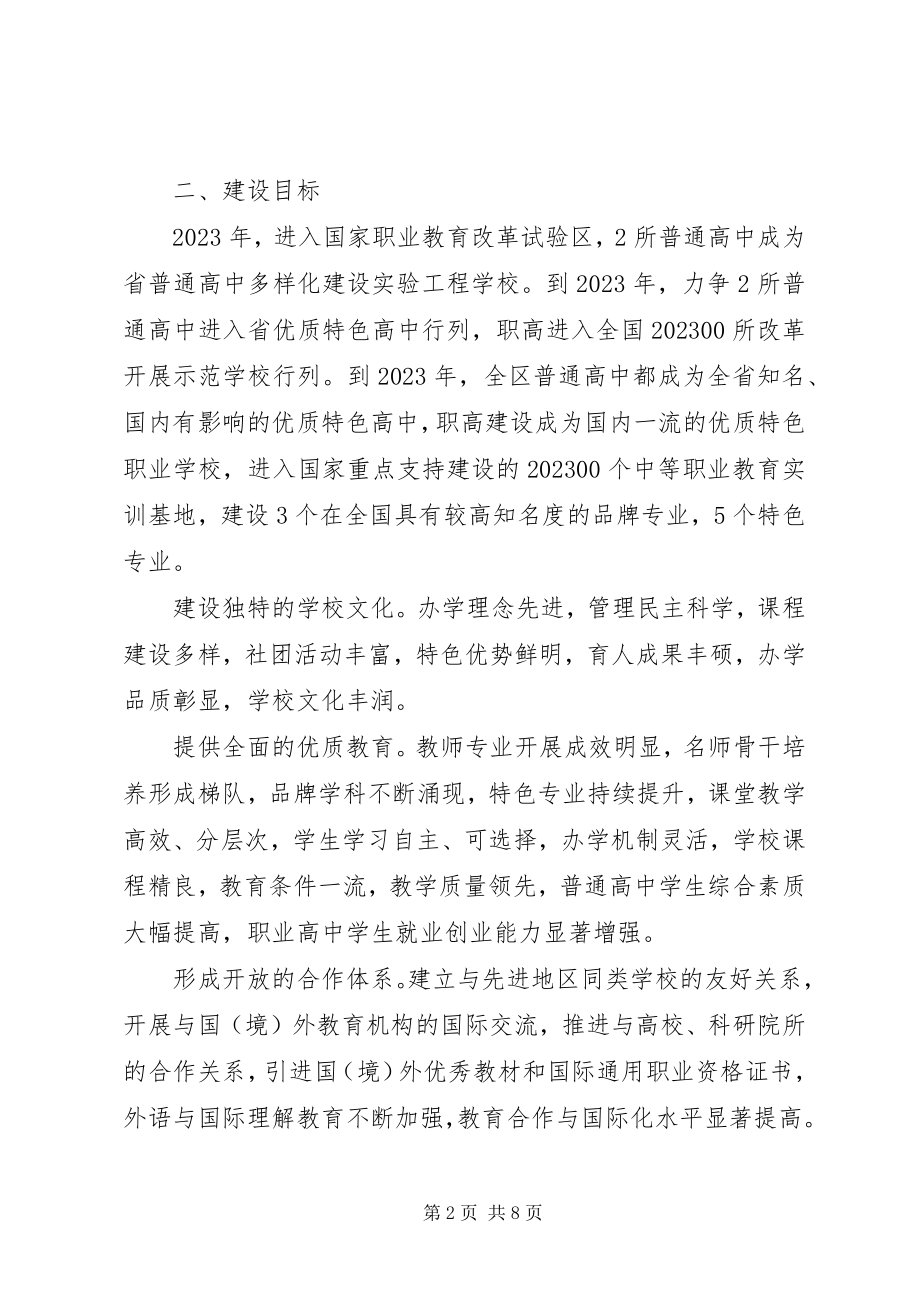 2023年区创建优质特色高中三年行动计划.docx_第2页