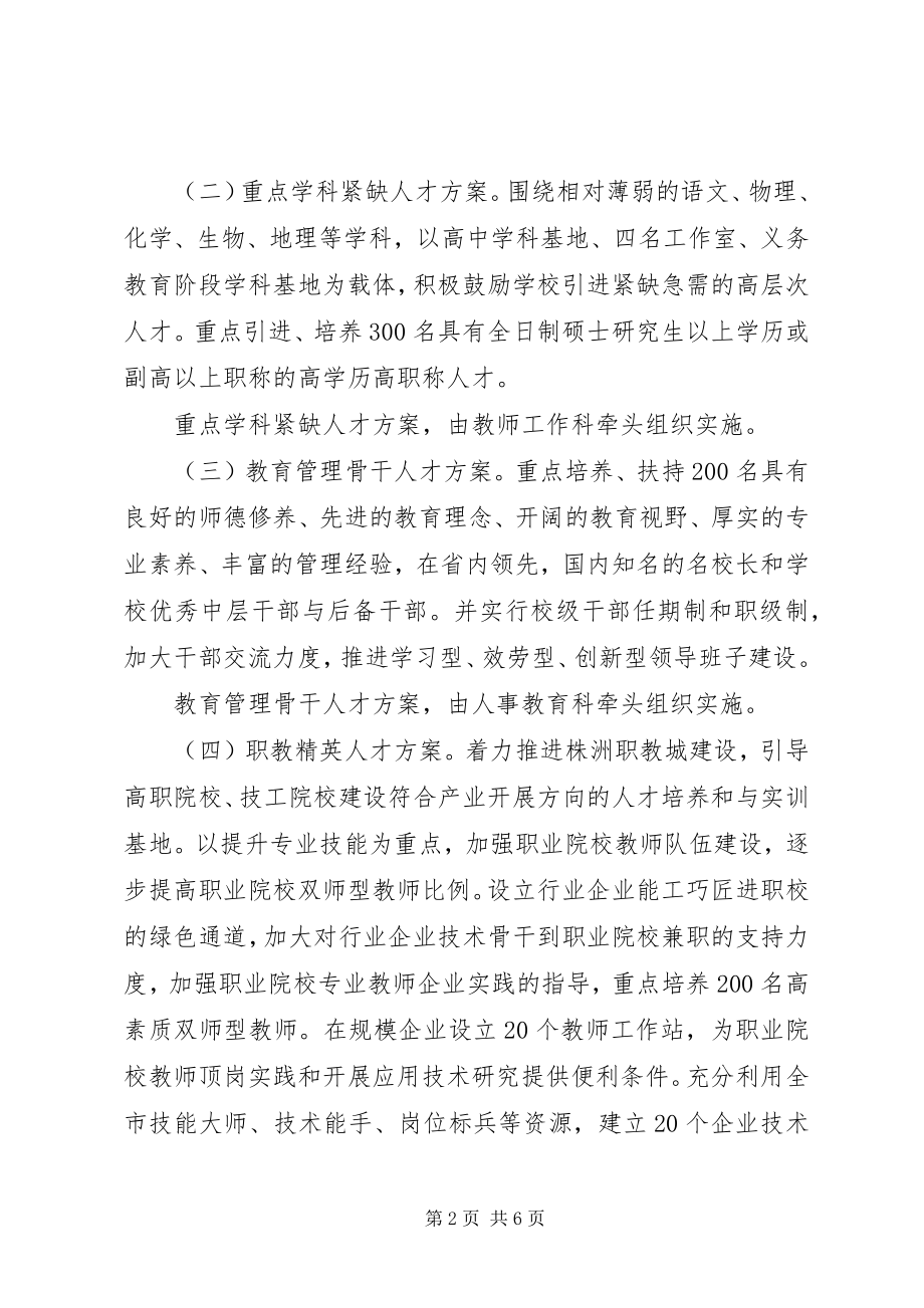 2023年XX市教育人才千人工程实施方案.docx_第2页