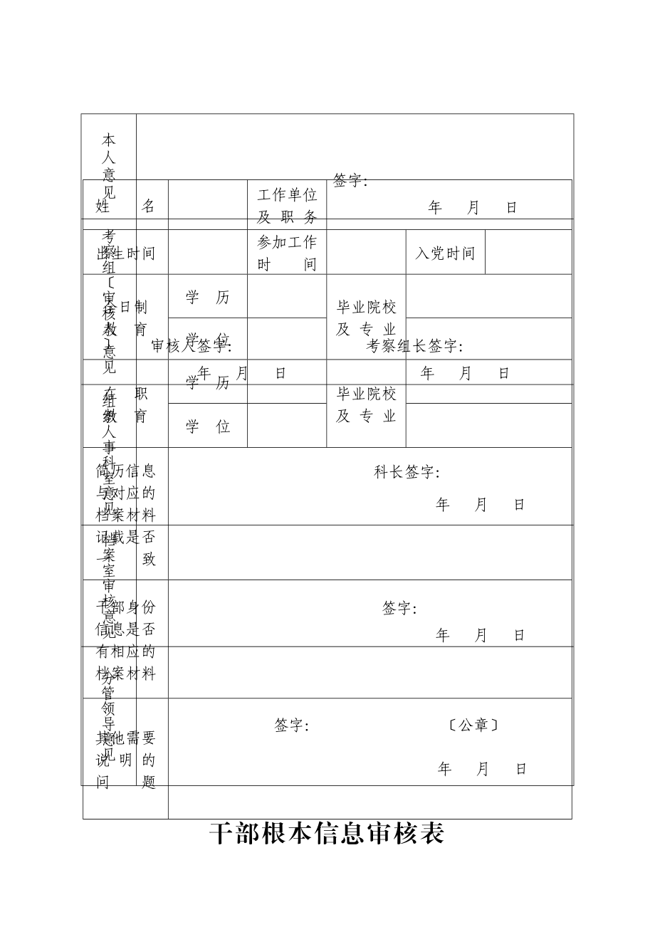 2023年干部基本信息审核表范文.doc_第1页