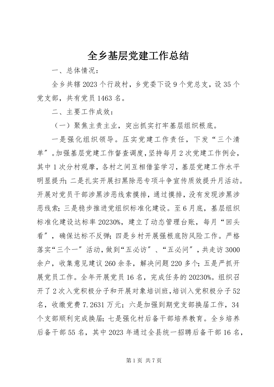 2023年全乡基层党建工作总结.docx_第1页