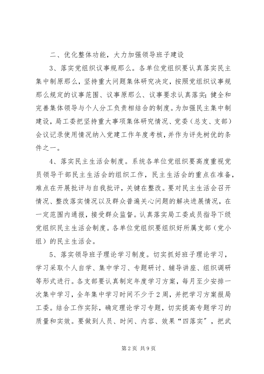 2023年建设局工委党建工作意见.docx_第2页