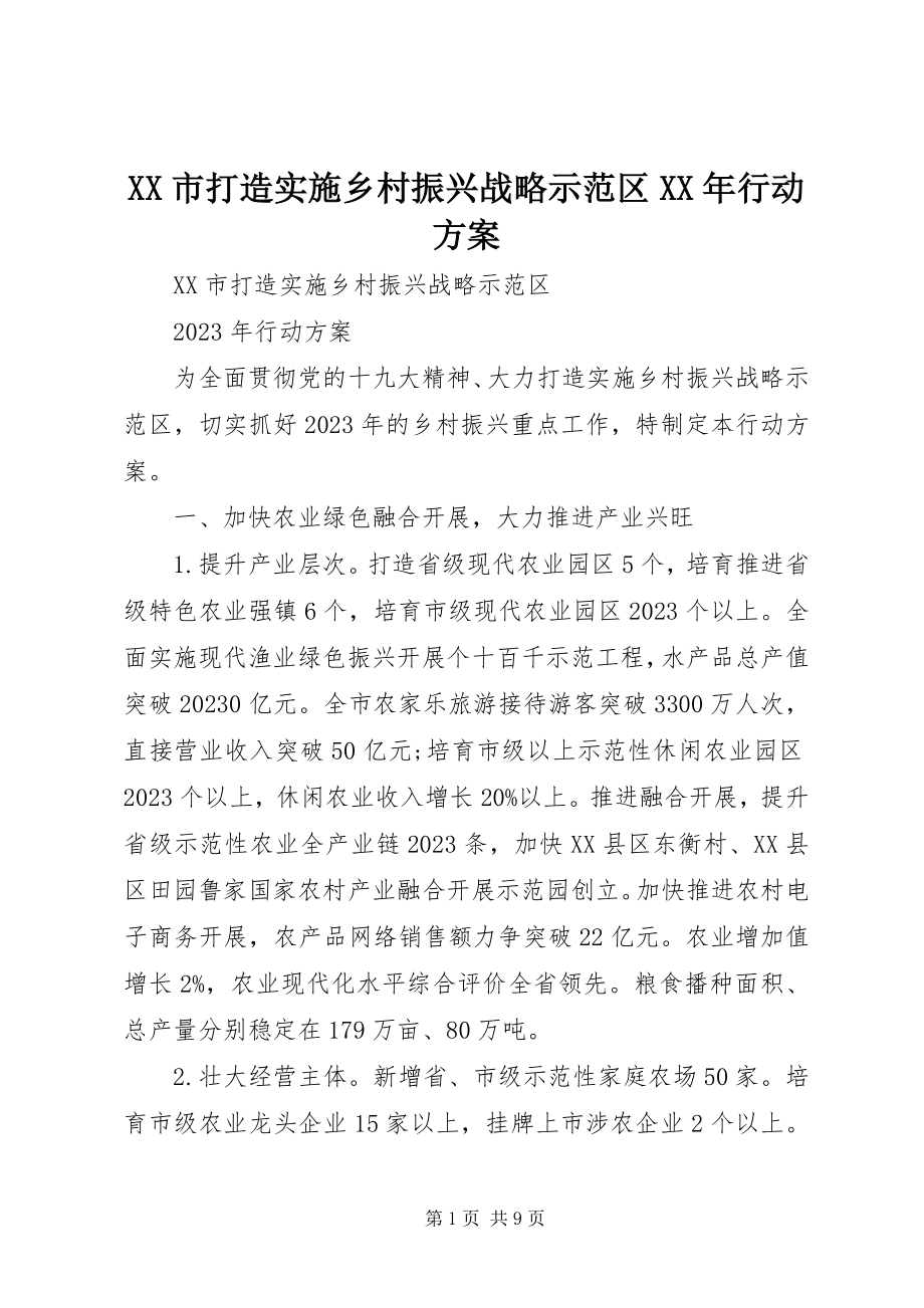 2023年XX市打造实施乡村振兴战略示范区行动计划新编.docx_第1页