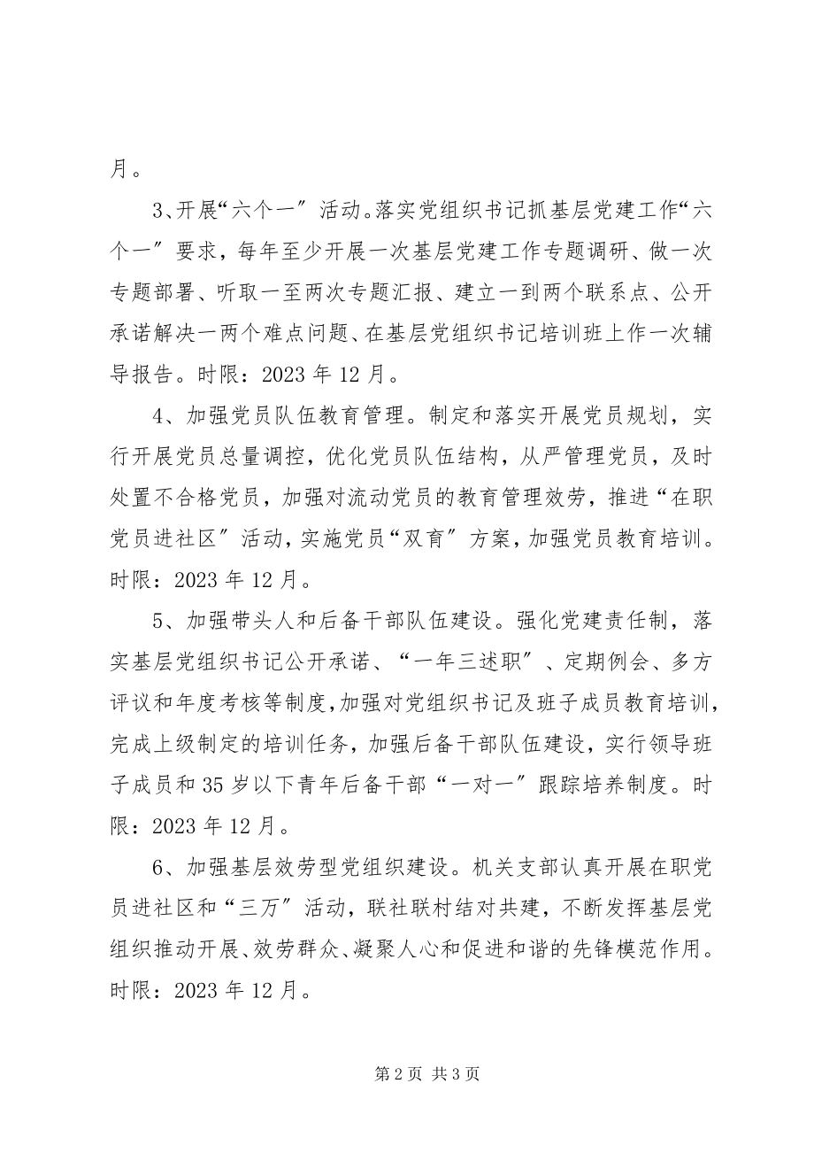 2023年经信局党支部基层党建工作承诺书.docx_第2页