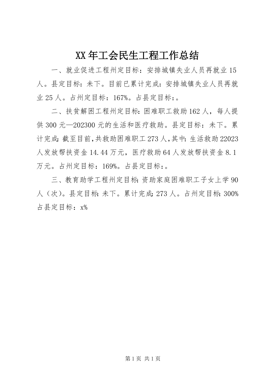 2023年工会民生工程工作总结.docx_第1页