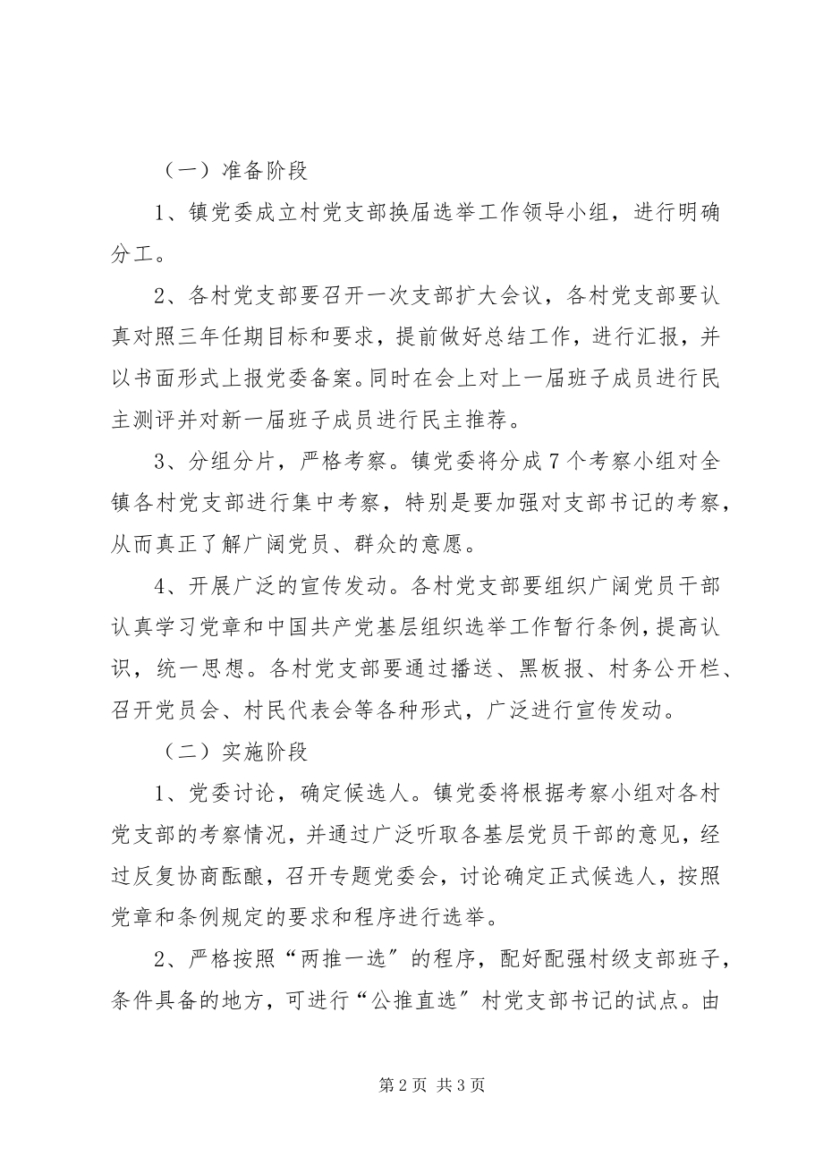 2023年做好村党支部换届选举工作的意见.docx_第2页