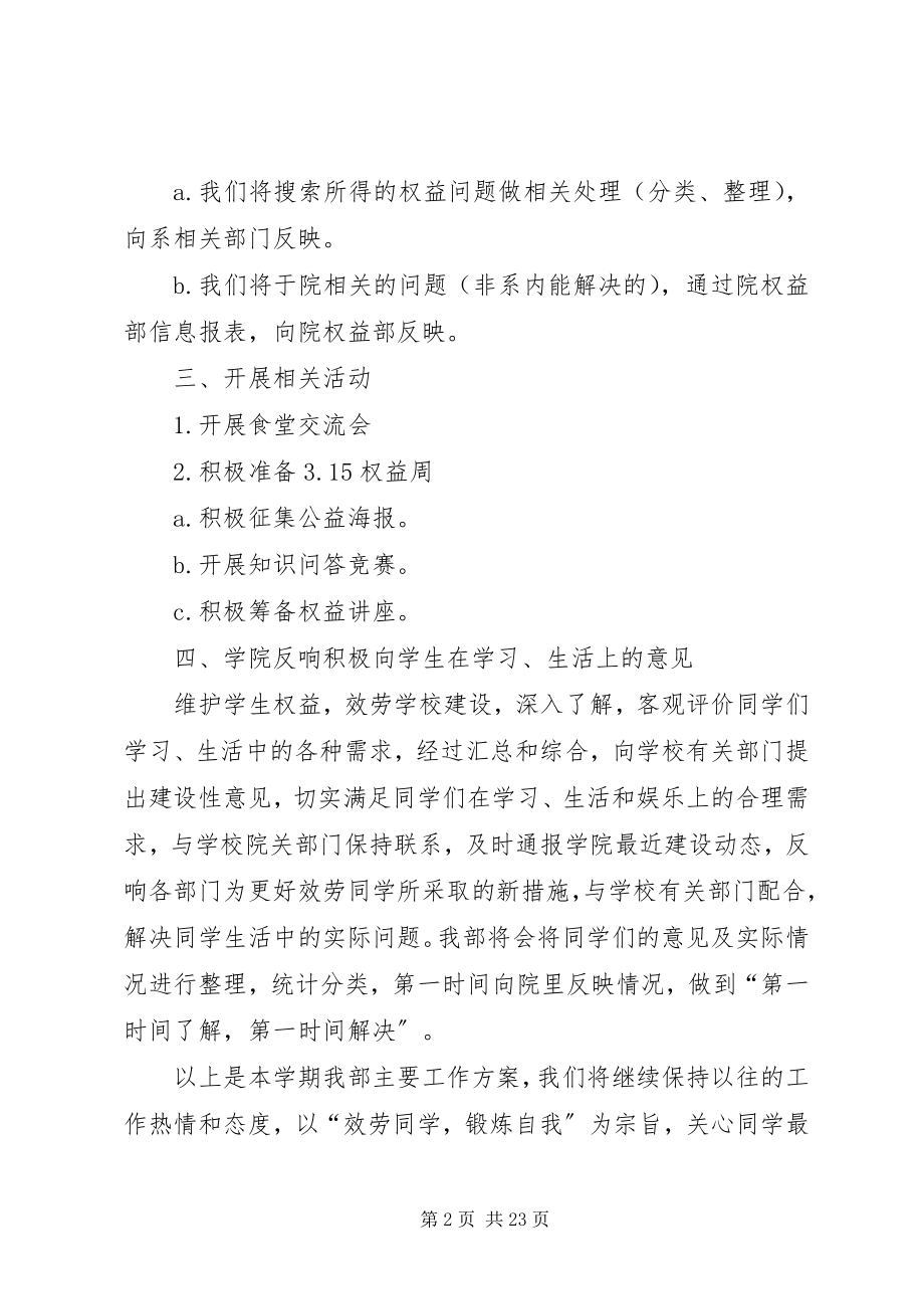 2023年权益部工作计划.docx_第2页