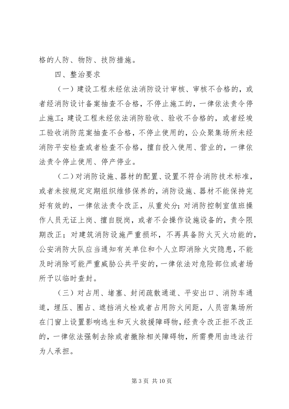 2023年火灾防控工作计划.docx_第3页