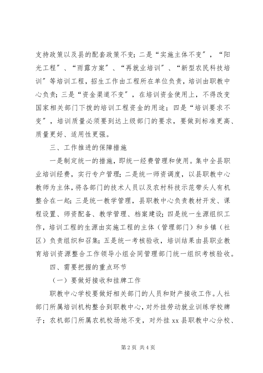 2023年副县长在全县职成教育培训资源整合启动会上的致辞.docx_第2页