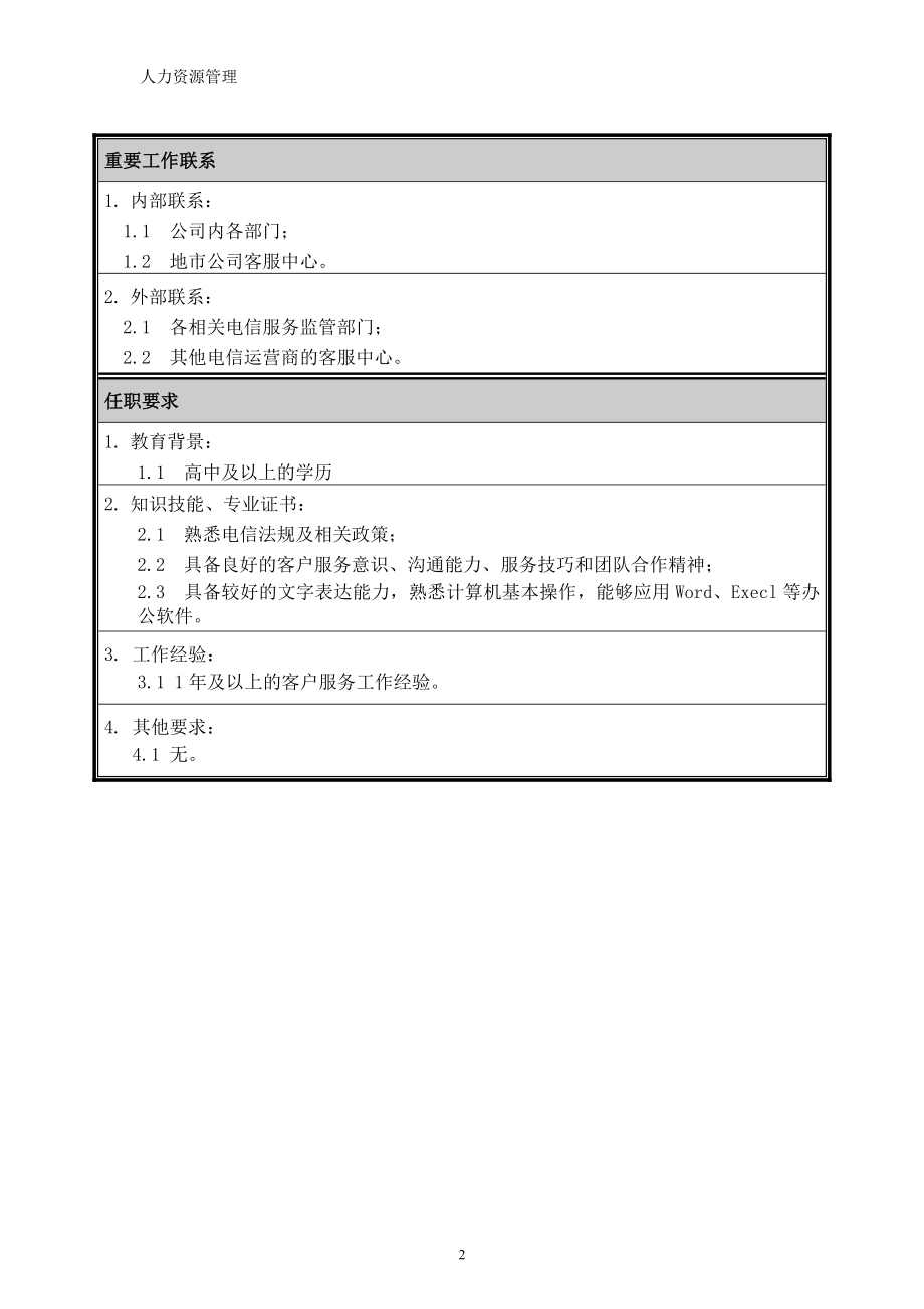 人力资源管理 企业管理 岗位说明 客服中心座席班长职位说明书.docx_第2页