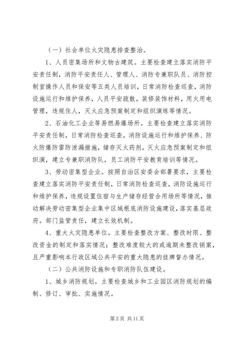 2023年夏季消防安全排查整治行动方案.docx_第2页