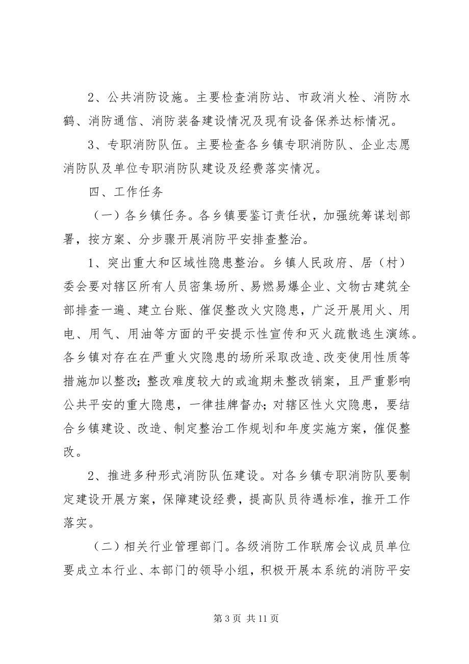 2023年夏季消防安全排查整治行动方案.docx_第3页