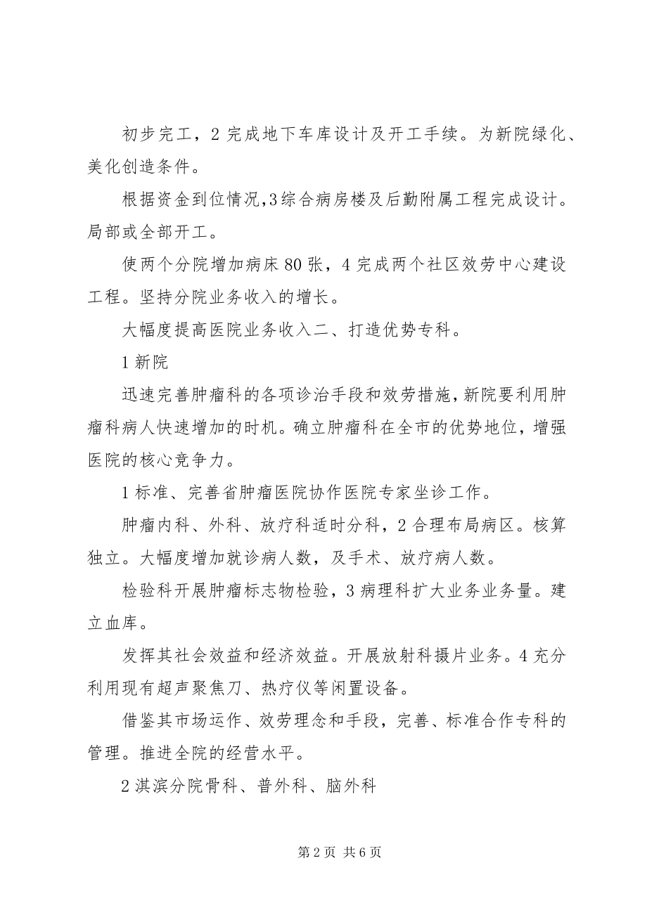 2023年市人民医院工作计划.docx_第2页