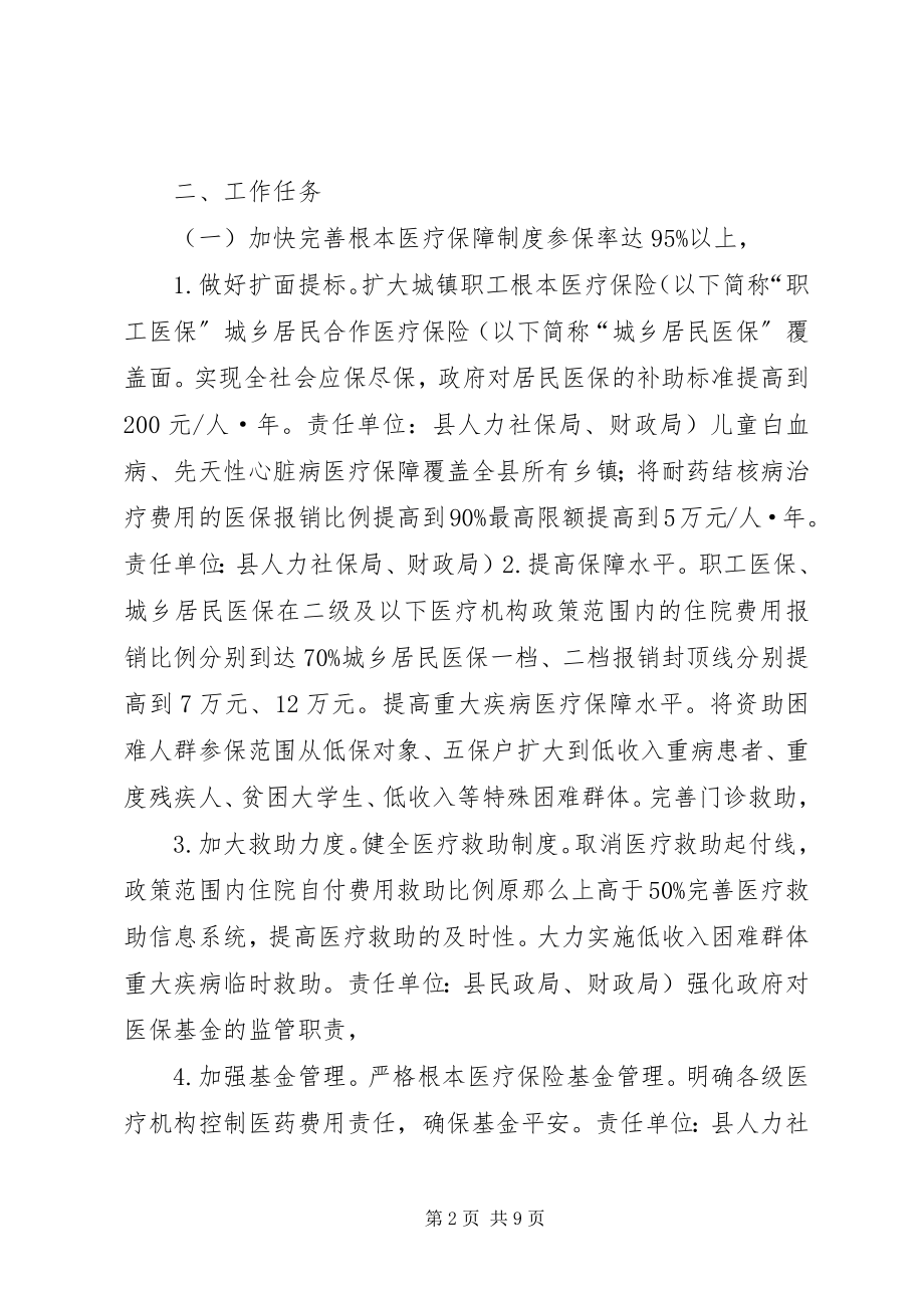 2023年少数民族医改规划工作计划.docx_第2页