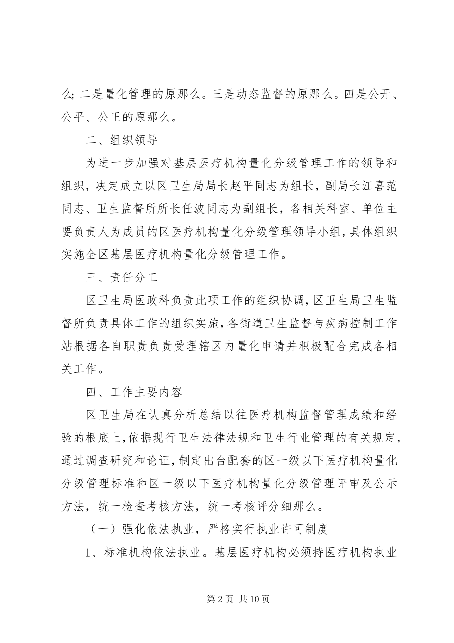 2023年区卫生系统医疗机构分级监管方案.docx_第2页