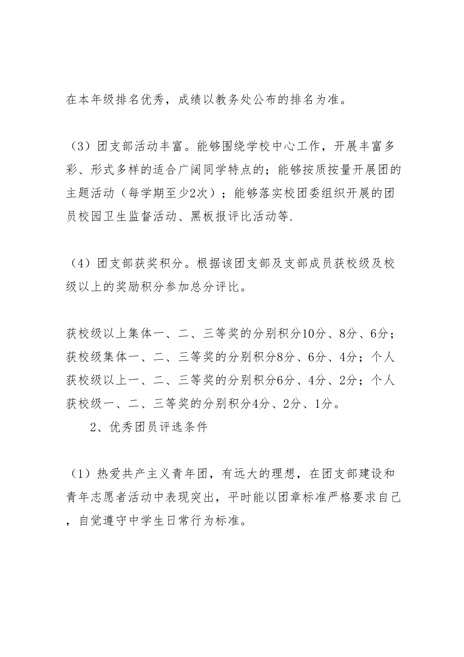 2023年红旗团支部优秀团干优秀团员的评选方案.doc_第2页