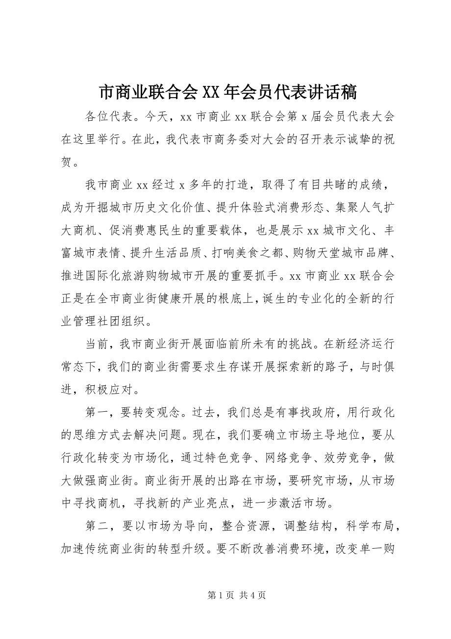 2023年市商业联合会会员代表致辞稿.docx_第1页