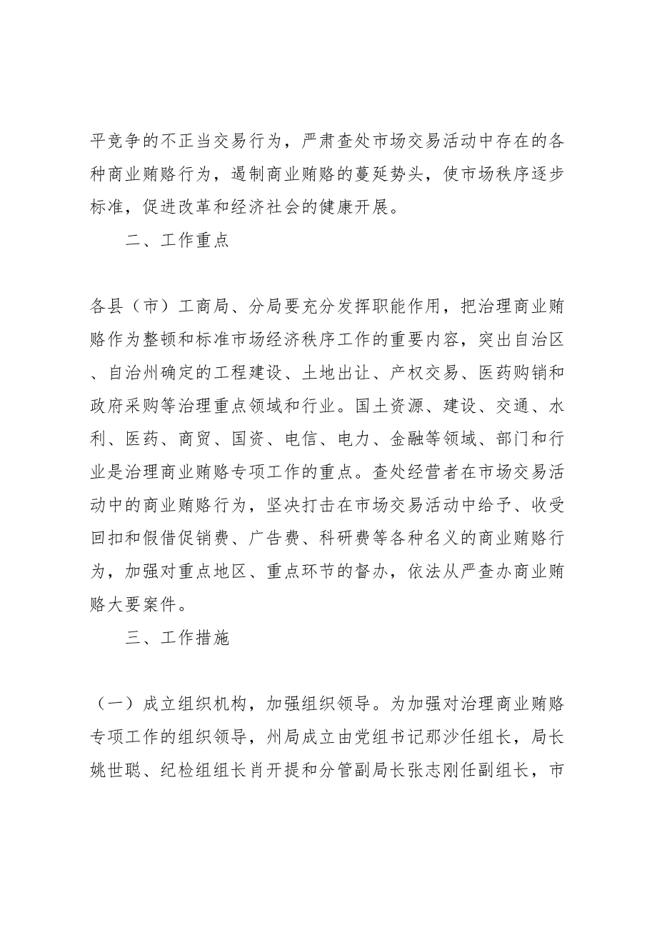 2023年州工商系统治理商业贿赂专项工作实施方案 .doc_第2页