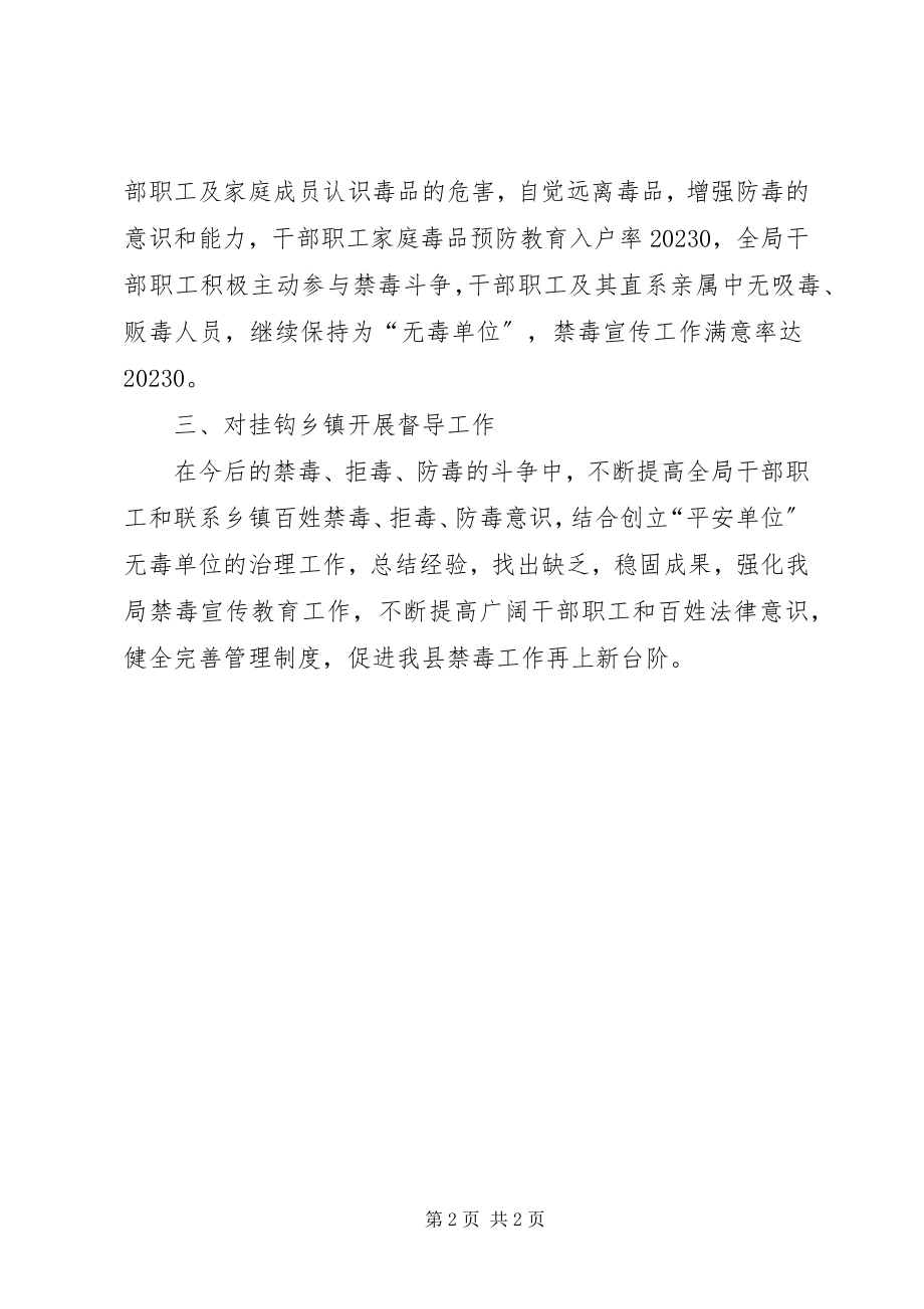 2023年发改局禁毒工作总结.docx_第2页