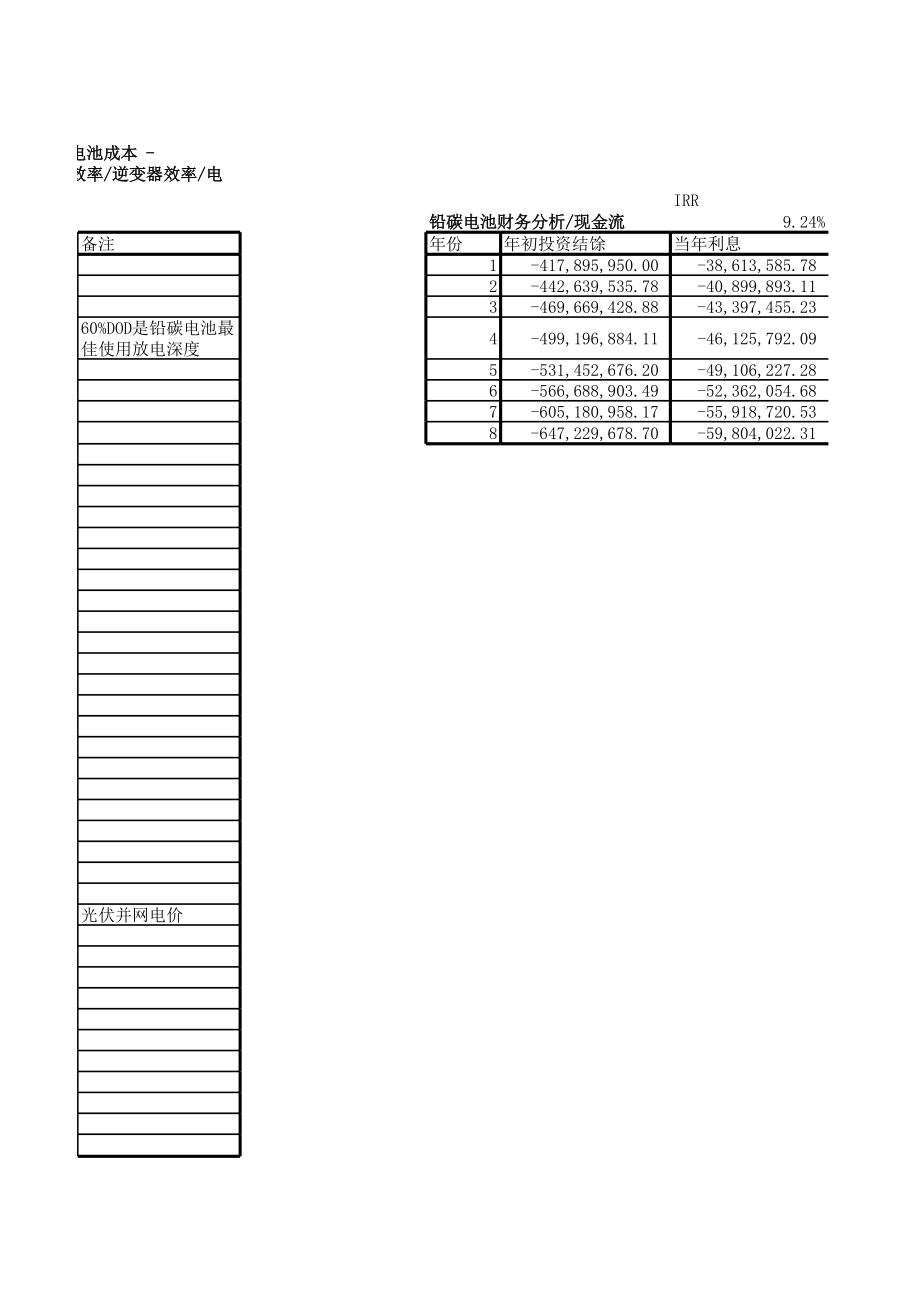 储能成本核算小工具.xls_第2页