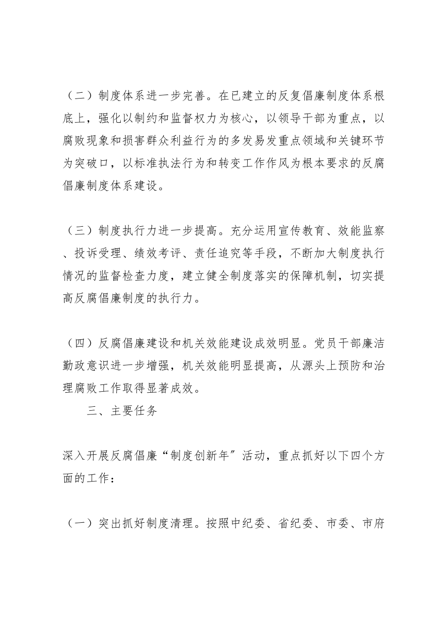 2023年反腐倡廉制度创新年实施方案.doc_第2页