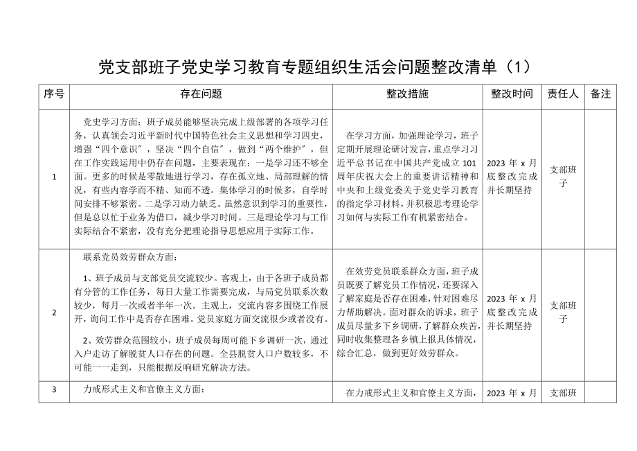 2023年党史学习教育专题组织生活会问题整改清单表格2篇含党支部班子和党员个人精编.docx_第1页