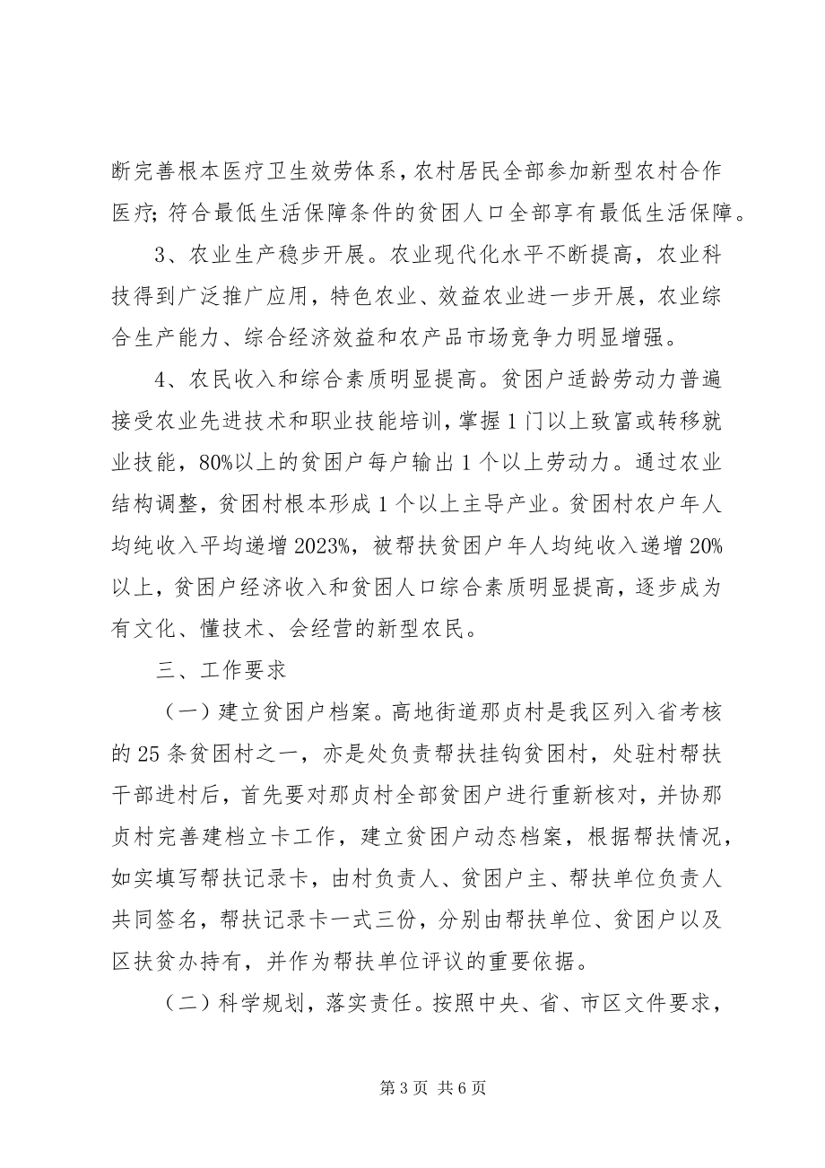 2023年公用事业管理处帮扶村扶贫开发规划方案.docx_第3页