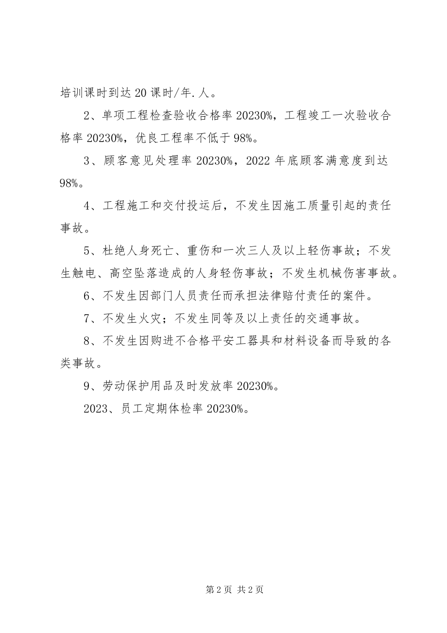 2023年质量和职业健康安全.docx_第2页