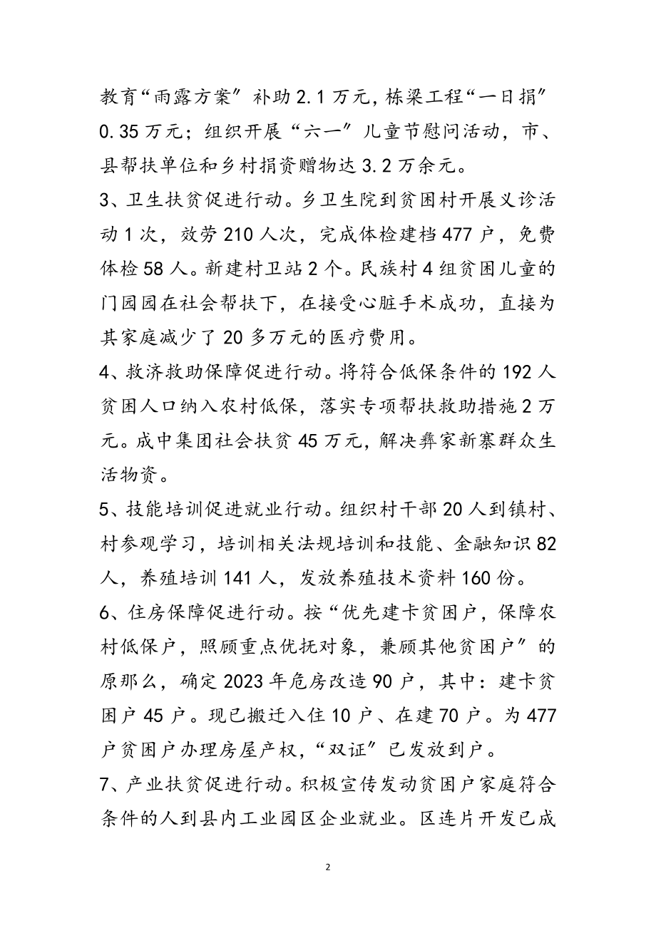 2023年扶贫攻坚十大行动汇报材料范文.doc_第2页